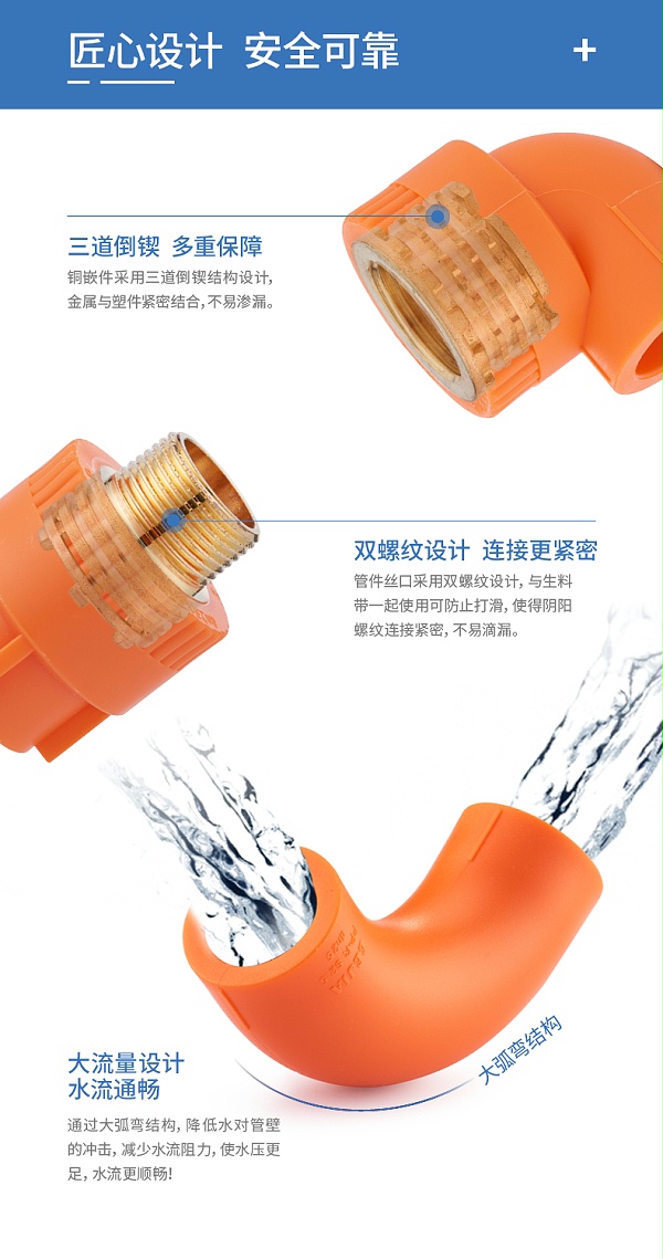 01 ppr管件详情3